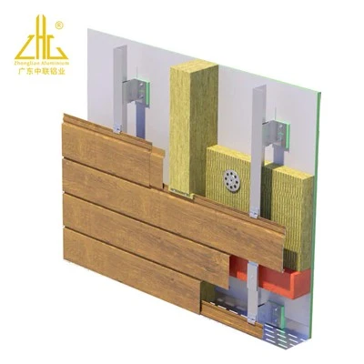 Extrusion en aluminium Racas