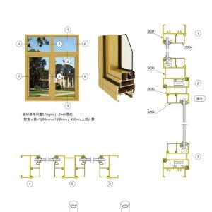 Profilés en aluminium pour portes et fenêtres